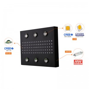 OEM/ODM Supplier 50w Cob Led Grow Light Used For All Kinds Of Plants,Led Light Grow