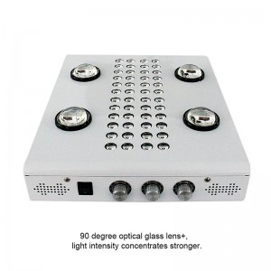Leading Manufacturer for Led Grow Light With Qb288 V2 Lm301b Quantum Board