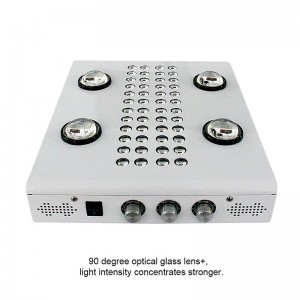 PriceList for Custom Available Full Spectrum Cob Led Grow Light
