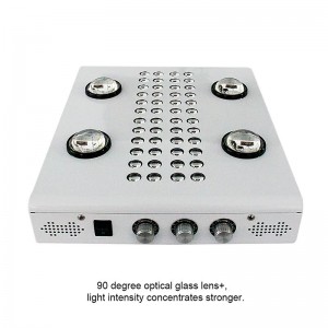 Noah 4S LED Grow Light