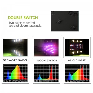 Rapid Delivery for Direct Ul Waterproof Vertical 22w Waterproof T8 Full Spectrum Strips Led Grow Light