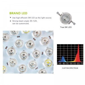 UFO 135W LED Grow nhẹ