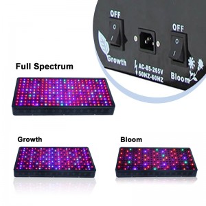 GAEA  144X5W LED Grow Light