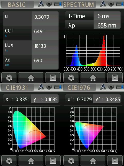 Camera Lights Buying Guide (2022): Flashes, LEDs, Softboxes, Remotes, Video Lights | WIRED