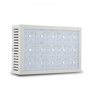 Factory Outlets Hydroponic Plant Growing Light - X300S LED Grow Light – MINGXUE Optoelectronics