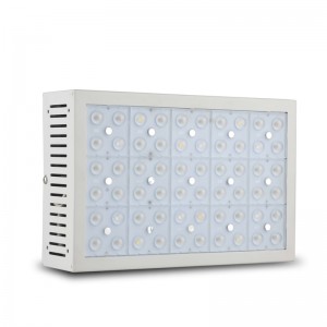 Short Lead Time for 5050 Led Plant Grow Light -
 X300S LED Grow Light – MINGXUE Optoelectronics