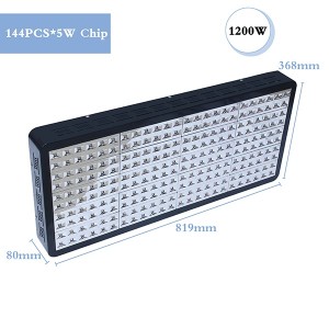 GAEA 240PCS / 5W LED мўи Light