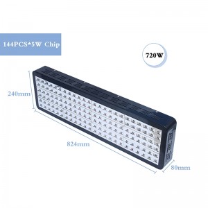 Гея 144X LED Grow Light