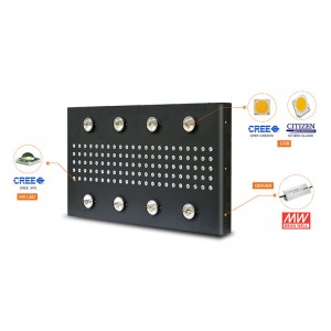 Hot sale Factory 15w/18w E27 Par38 Led Grow Light