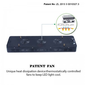 Гея 144X LED Grow Light