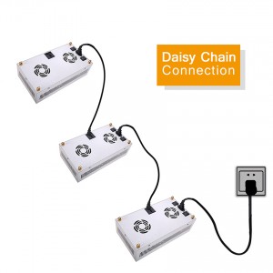 Cheapest Factory 1000w Double Chips Cob Led Grow Light For Basement Vegfruit Plant